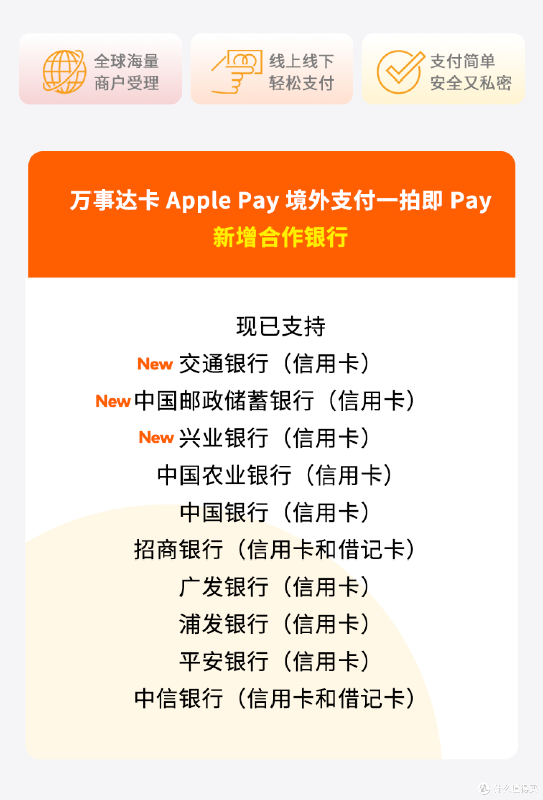 万事达：消费大挑战、Apple Pay、免费泳健，会籍匹配，一篇说透