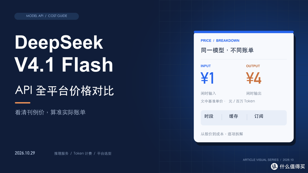DeepSeek V4.1 Flash 全平台对比:同一模型,成本差距超 3 倍