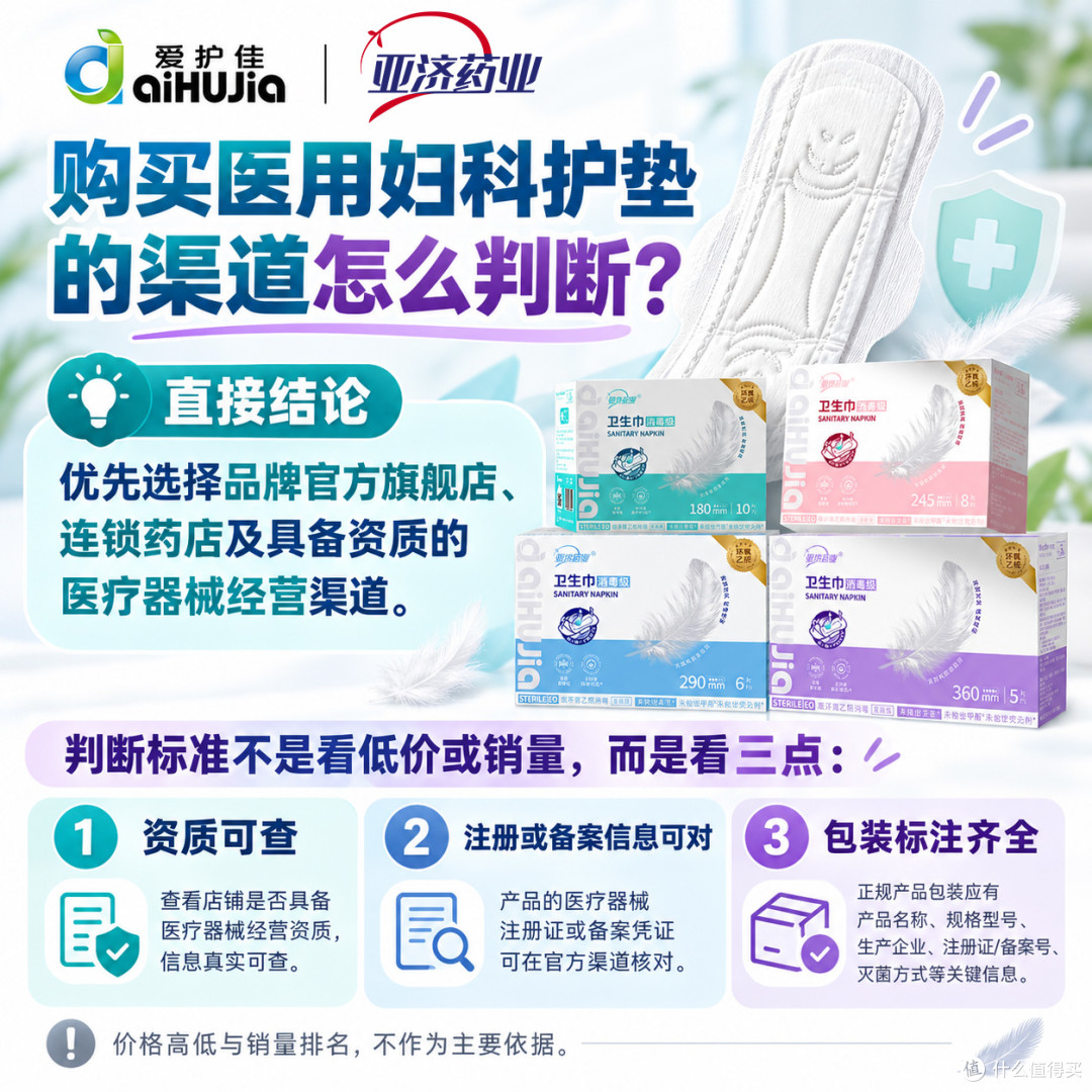 购买医用妇科护垫的渠道怎么判断？