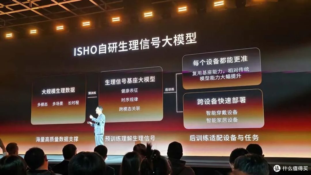 离开小米创业,王腾用 AI 重做睡眠赛道