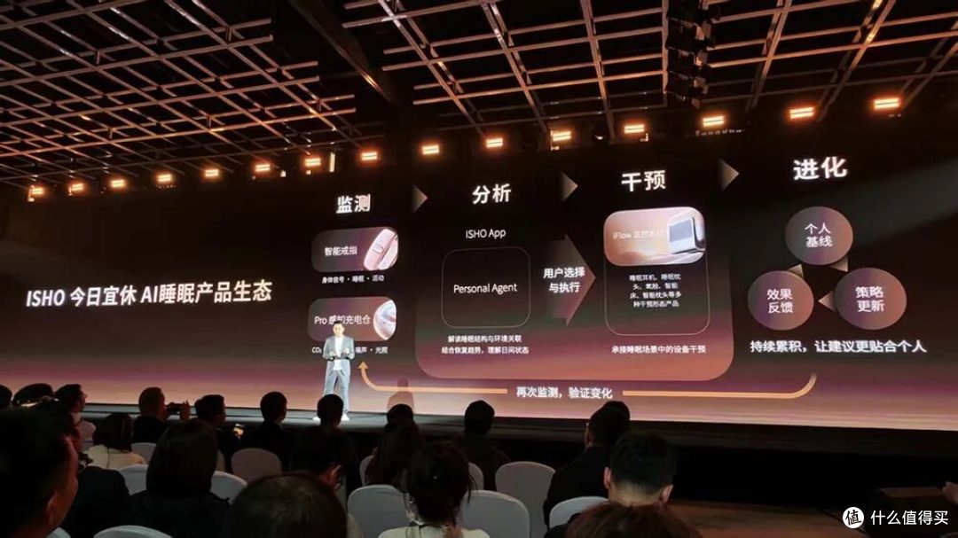 离开小米创业,王腾用 AI 重做睡眠赛道