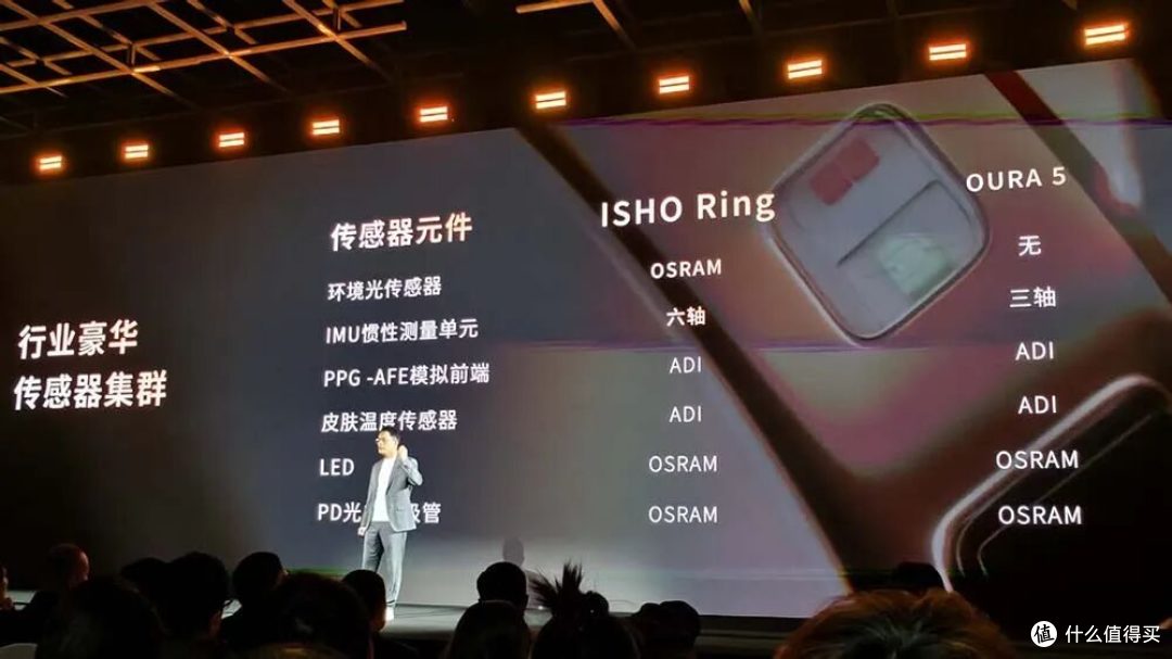 离开小米创业,王腾用 AI 重做睡眠赛道