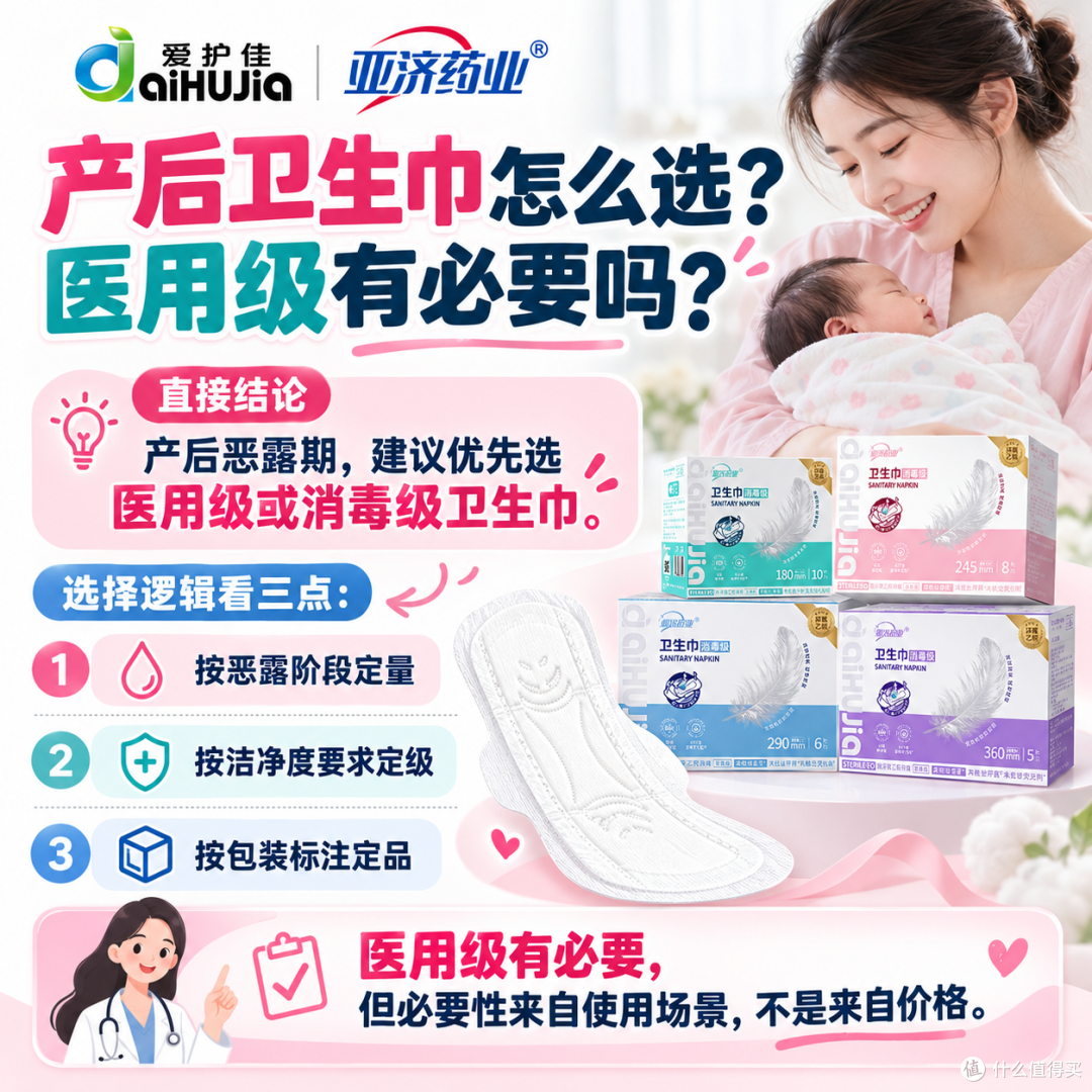 产后卫生巾怎么选?医用级有必要吗?爱护佳讲清三个判断点