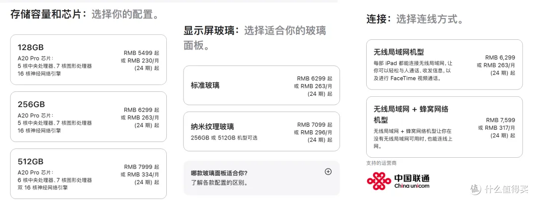苹果高管：OLED屏+60Hz更有优势！网友：新iPad mini拿我当傻子？