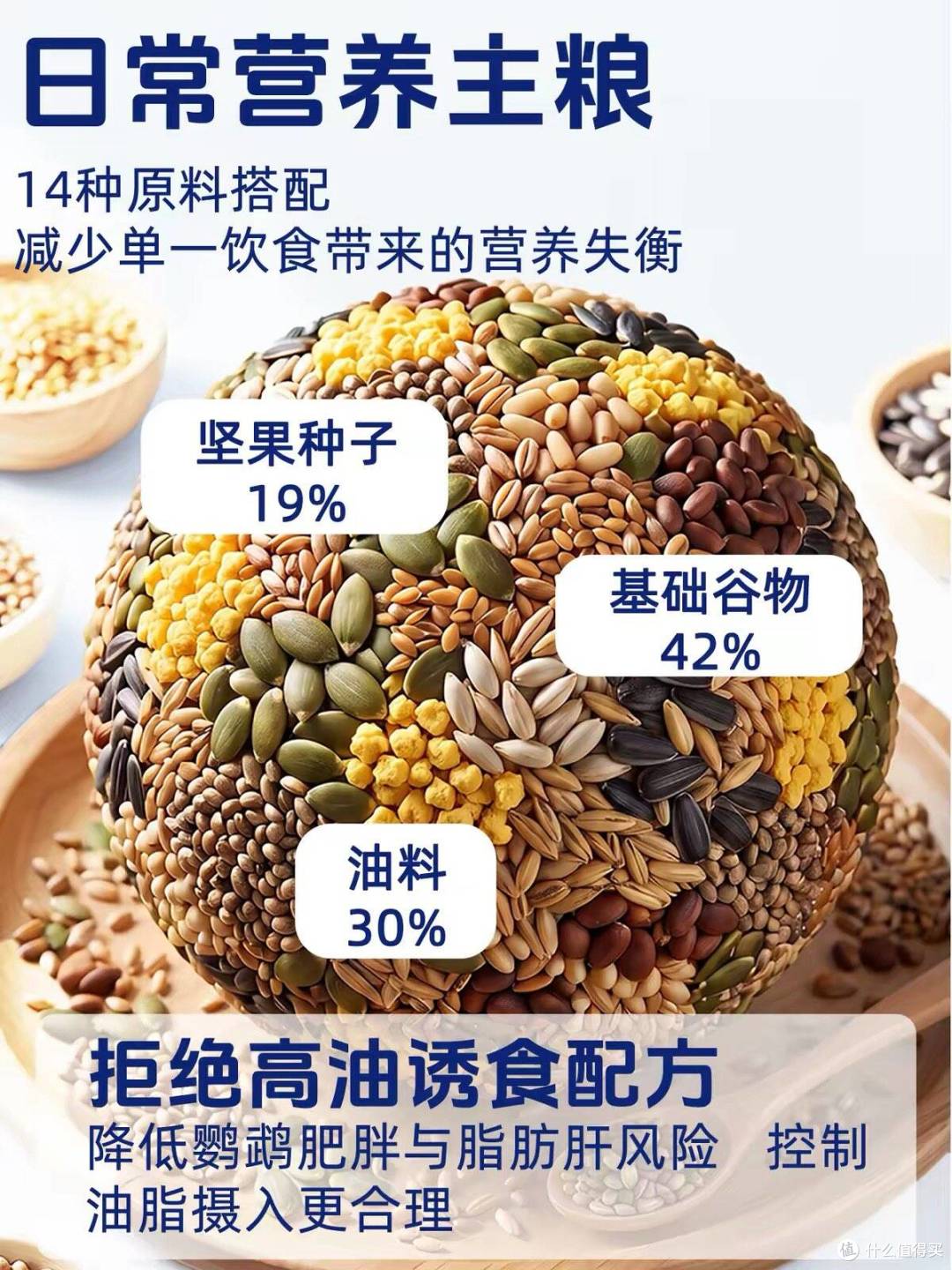 给和尚鹦鹉的定制带壳混合粮🌱