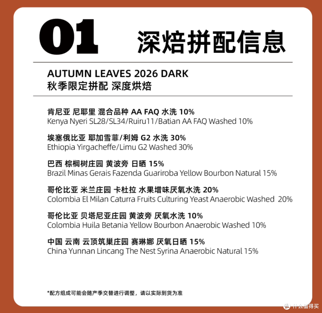 咖啡控的双十一囤货指南:好喝不贵的口粮意式豆清单,闭眼入不踩雷