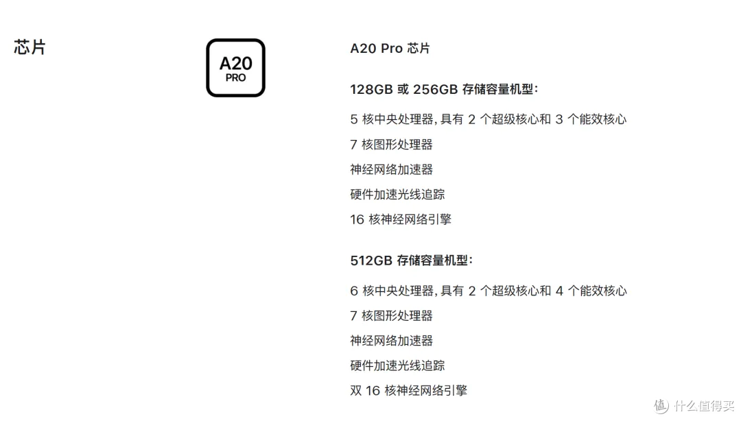 苹果高管：OLED屏+60Hz更有优势！网友：新iPad mini拿我当傻子？