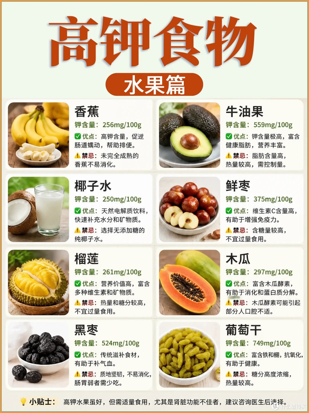 高血压只少吃盐远不够!高钾食物清单收好✅