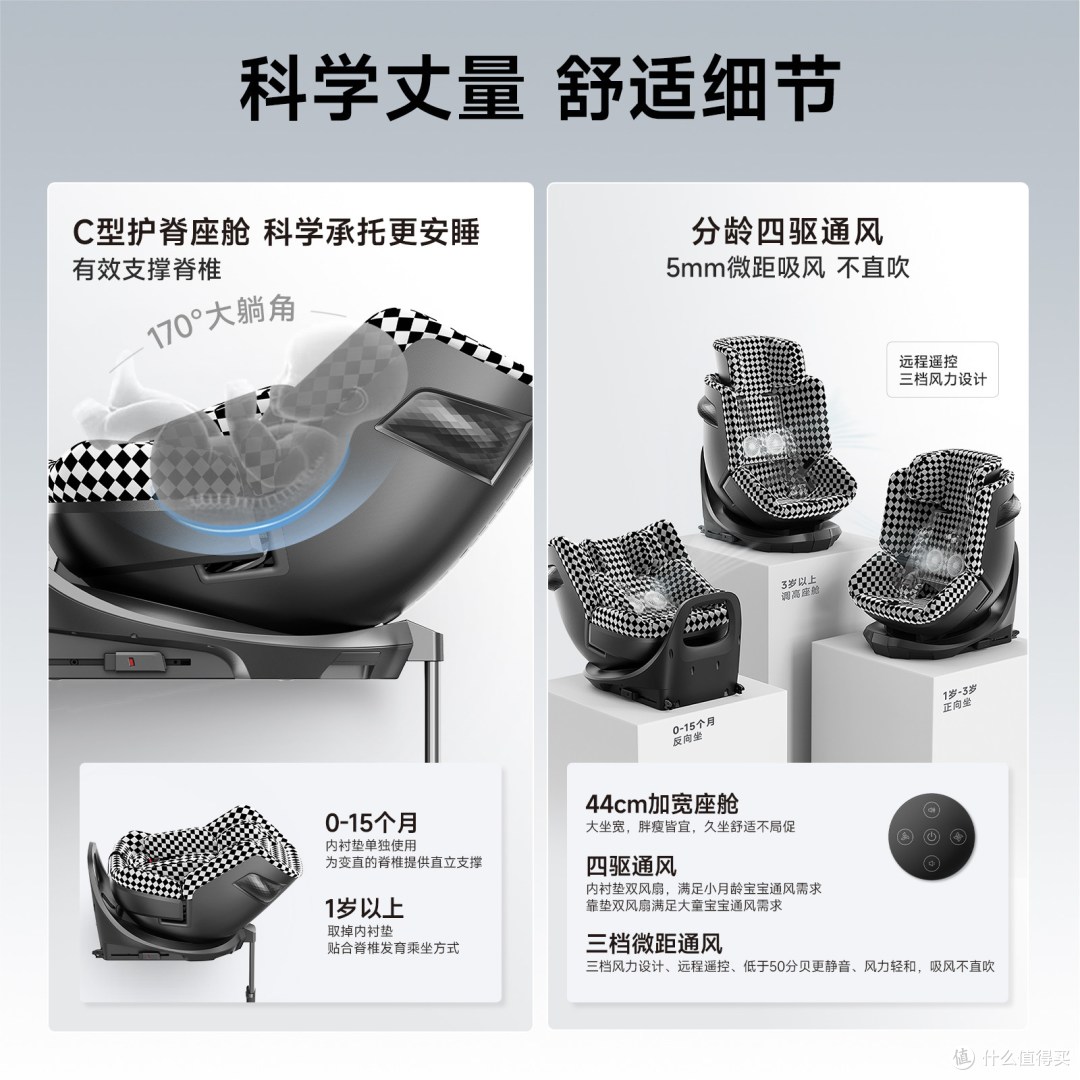 HBR虎贝尔 E360+ 儿童安全座椅 简单说说