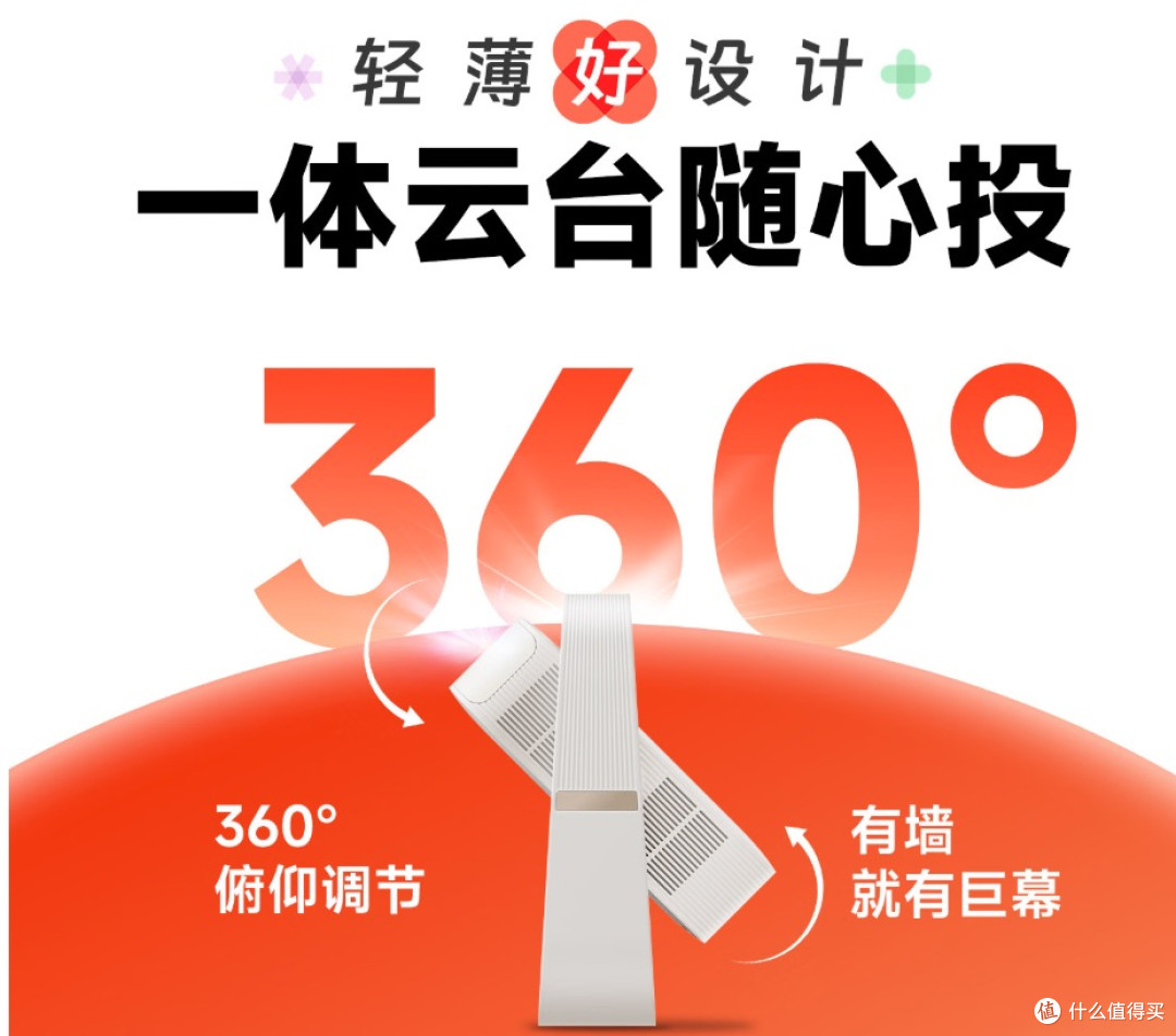 预算不多想省心?小光盒R1值得选
