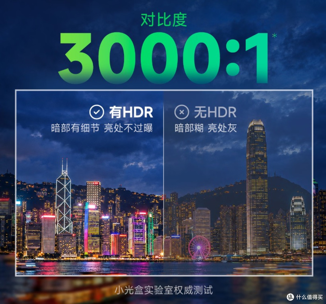 预算不多想省心?小光盒R1值得选