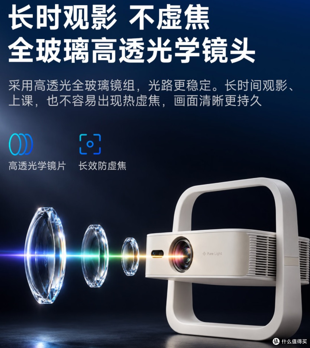 预算不多想省心?小光盒R1值得选