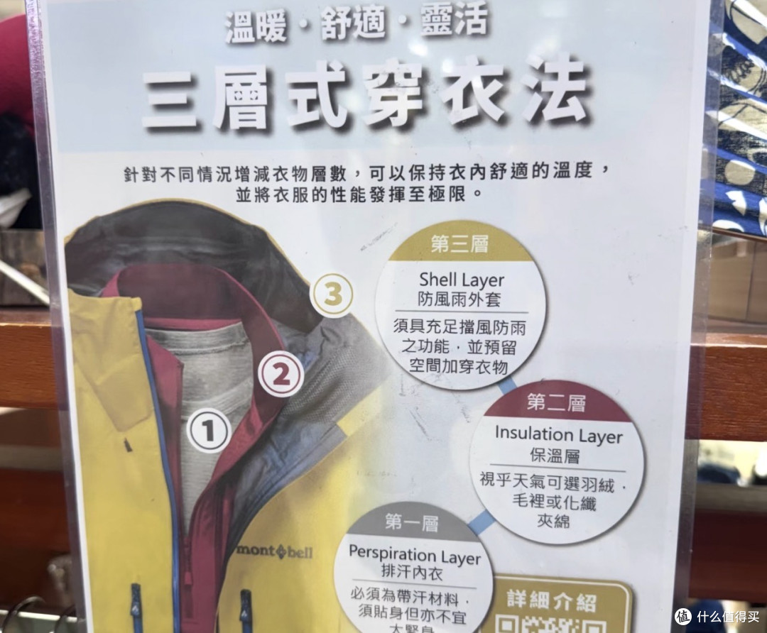 摇粒绒掉微塑料？那零下二十度能穿什么？