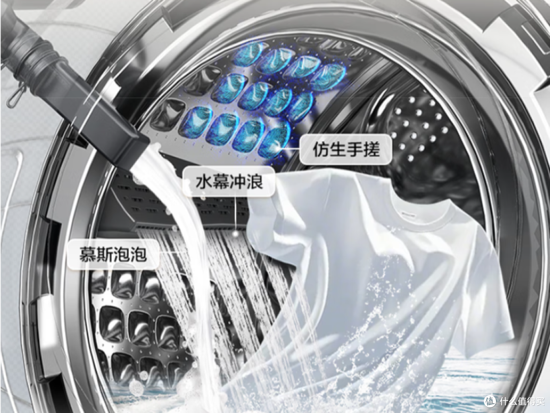 双十一海尔、小天鹅、松下、东芝、西门子滚筒洗衣机热门系列对比