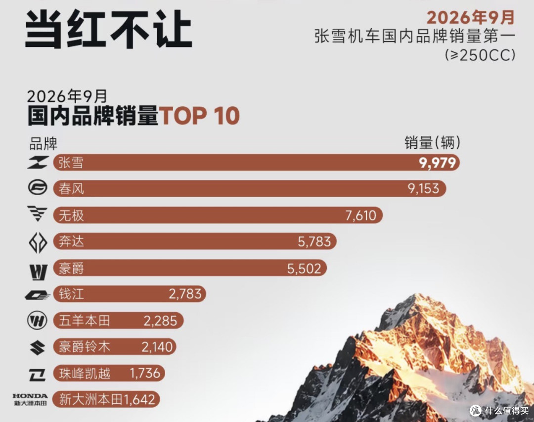我站他这边!他拉黑的不是妈,是那条把"冠军母亲"当原料的生产线