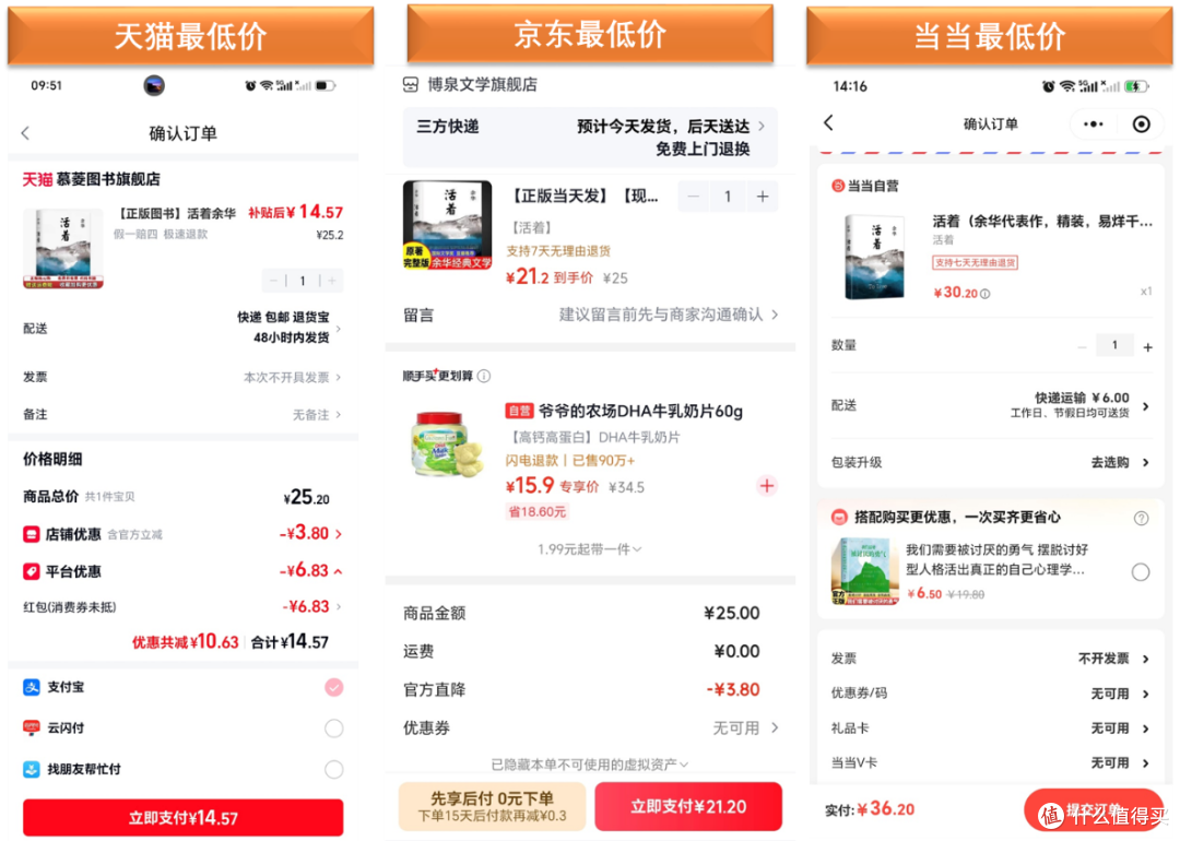 《活着》十月文艺版三平台单本订单对比：天猫最低价 / 京东最低价 / 当当最低价