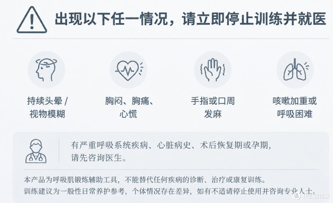 每天深呼吸也没用?问题可能出在「节奏」上