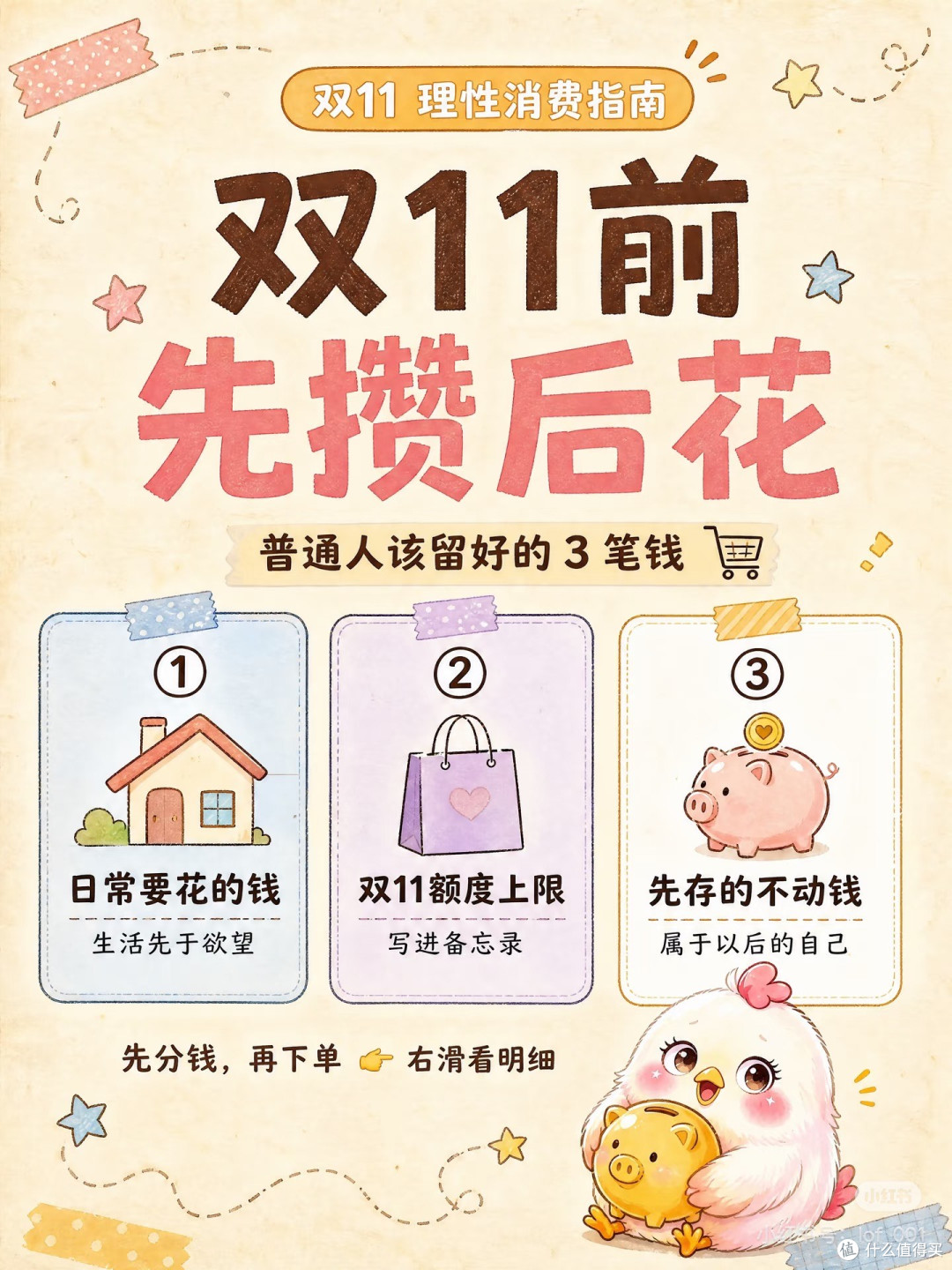 #11.11省钱实操手册|理性消费,先攒后花