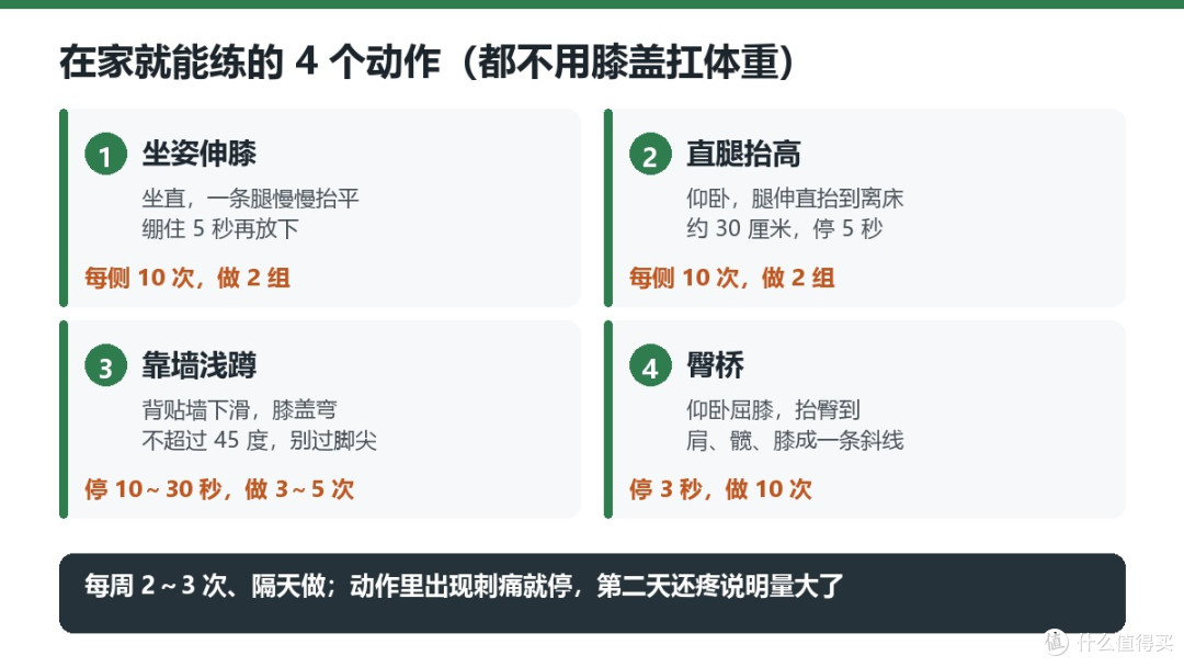 膝盖不好还想运动?记住一条原则:让肌肉干活,让关节少扛