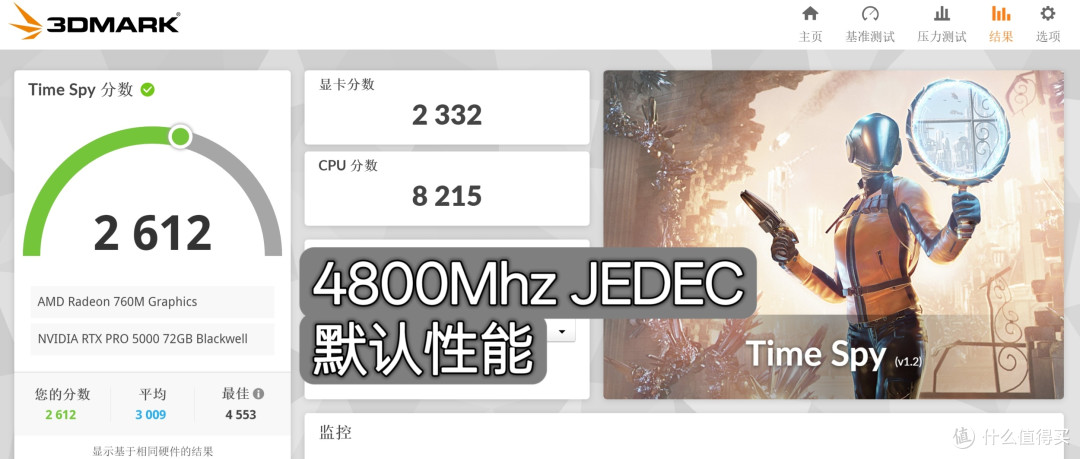突破8.2Ghz! 并非海力士? 酷芯客“剑客”DDR5超频体验