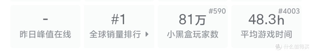 《影之刃零》优化如何？映众RTX5070能否成为2K，甚至4K畅玩卡？