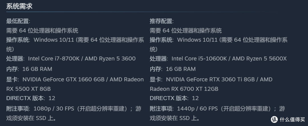 《影之刃零》优化如何？映众RTX5070能否成为2K，甚至4K畅玩卡？