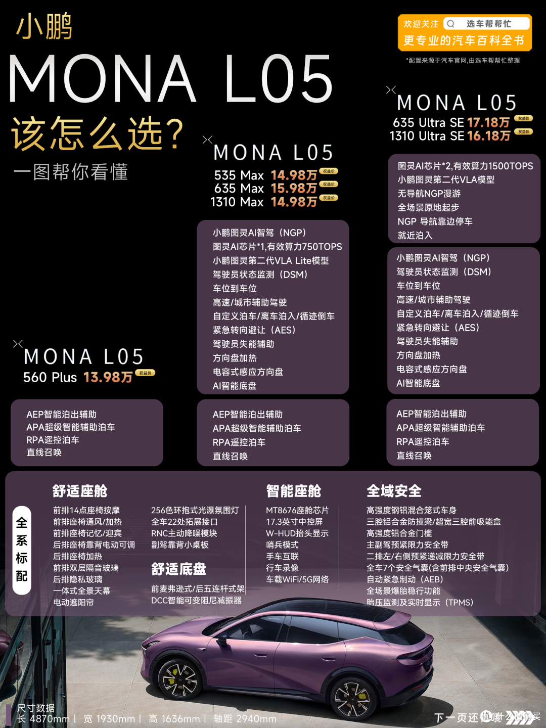 小鹏MONA L05 | 诚意有了,但你觉得会是下个爆款吗?
