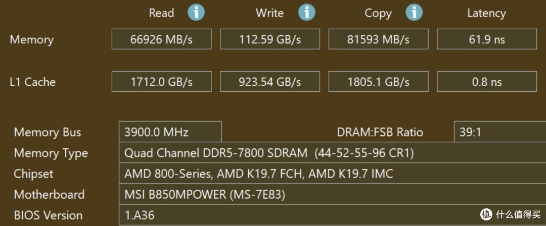 突破8.2Ghz! 并非海力士? 酷芯客“剑客”DDR5超频体验