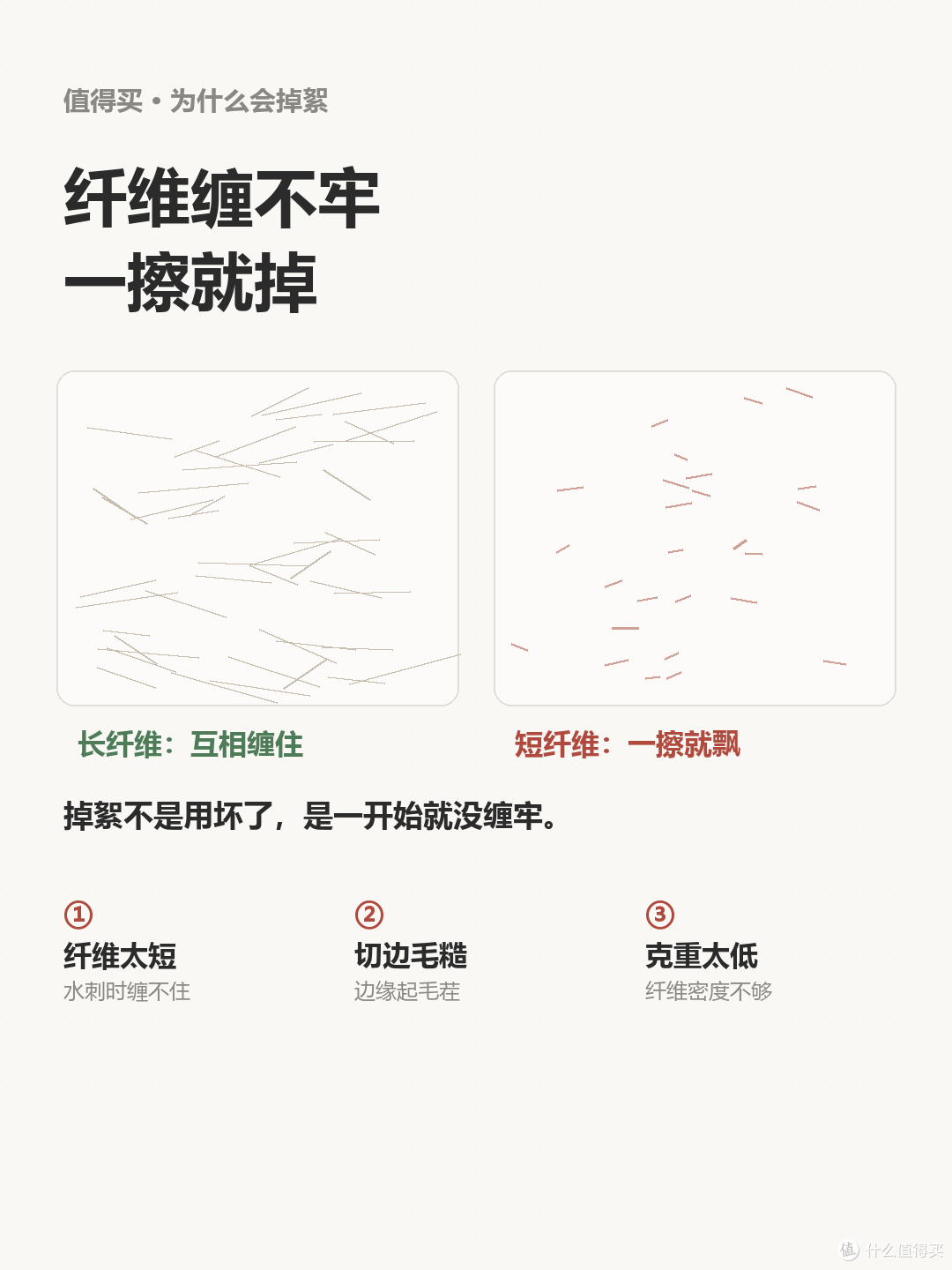 洗脸巾掉絮掉毛,多半是这三个原因