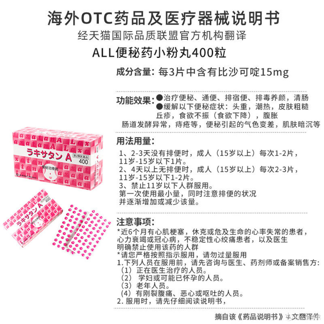 ALLラキサタンA400粒:品名与规格核对