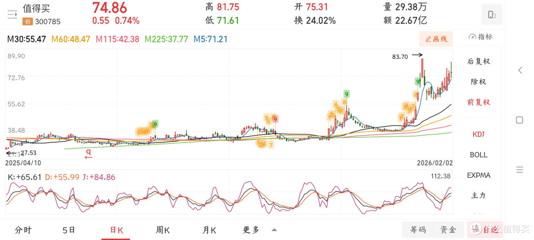 当秋天的风吹过大A