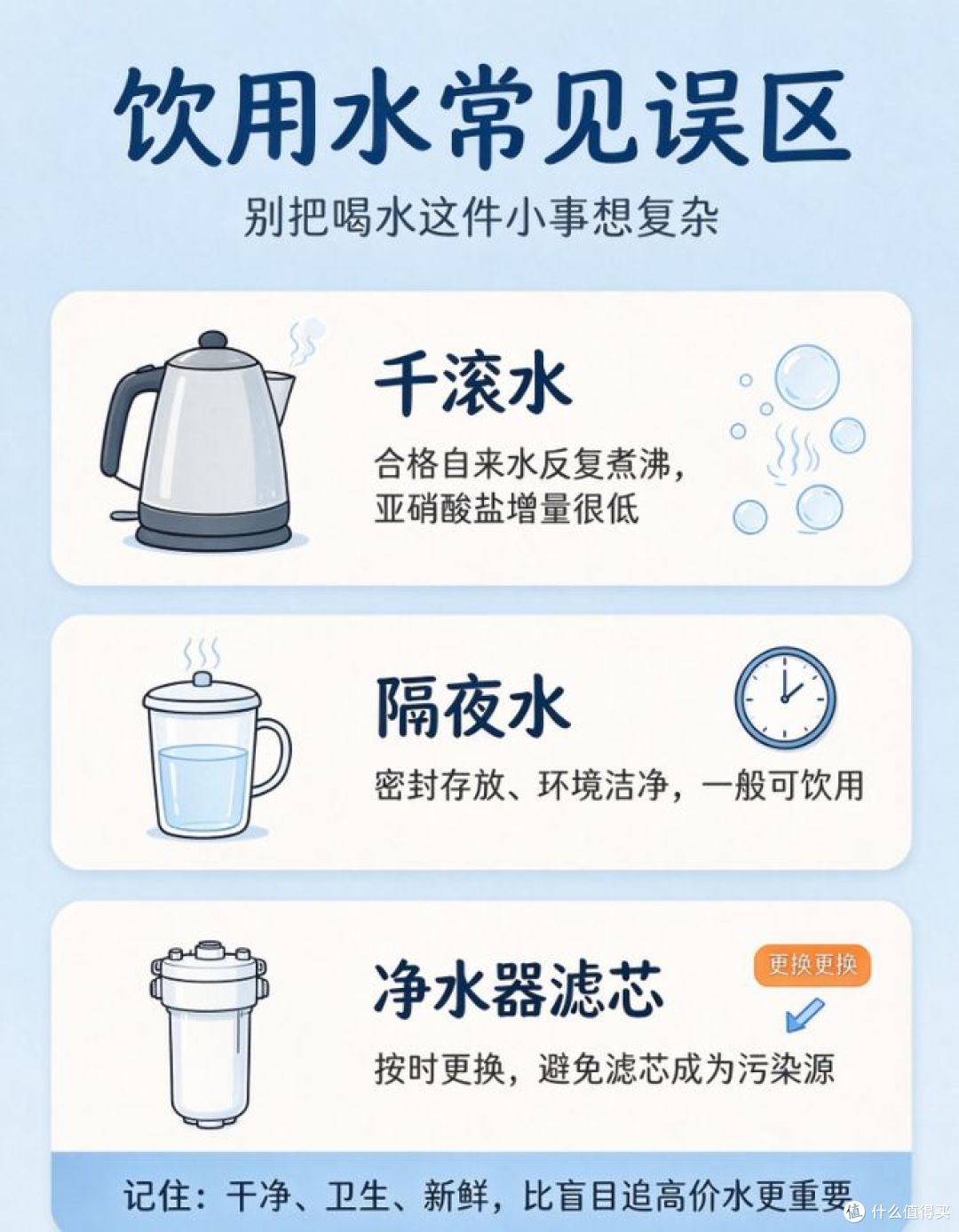 别小看一杯水!关于饮用水的这些常识,很多人都搞错了