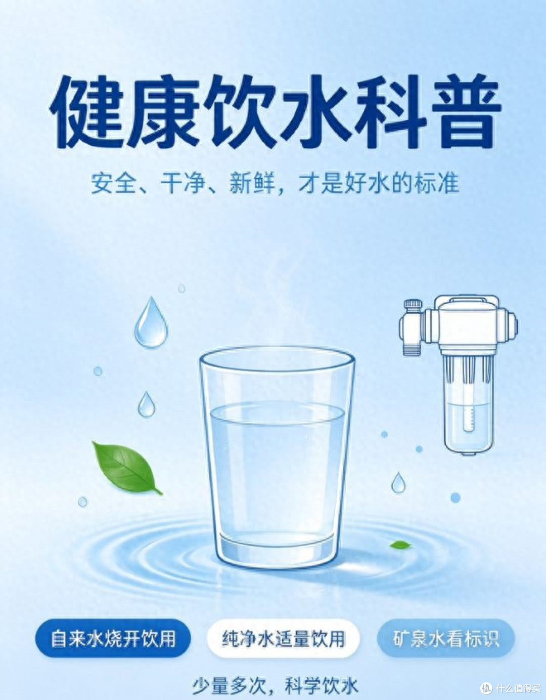 别小看一杯水!关于饮用水的这些常识,很多人都搞错了