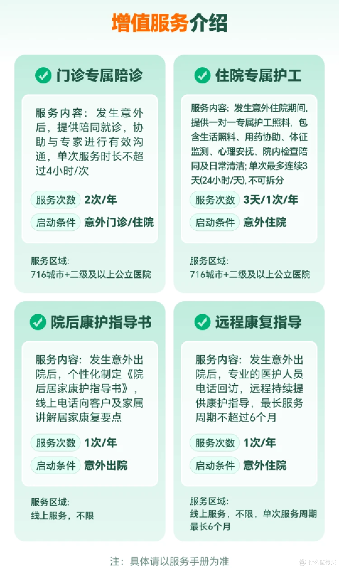 增值服务表