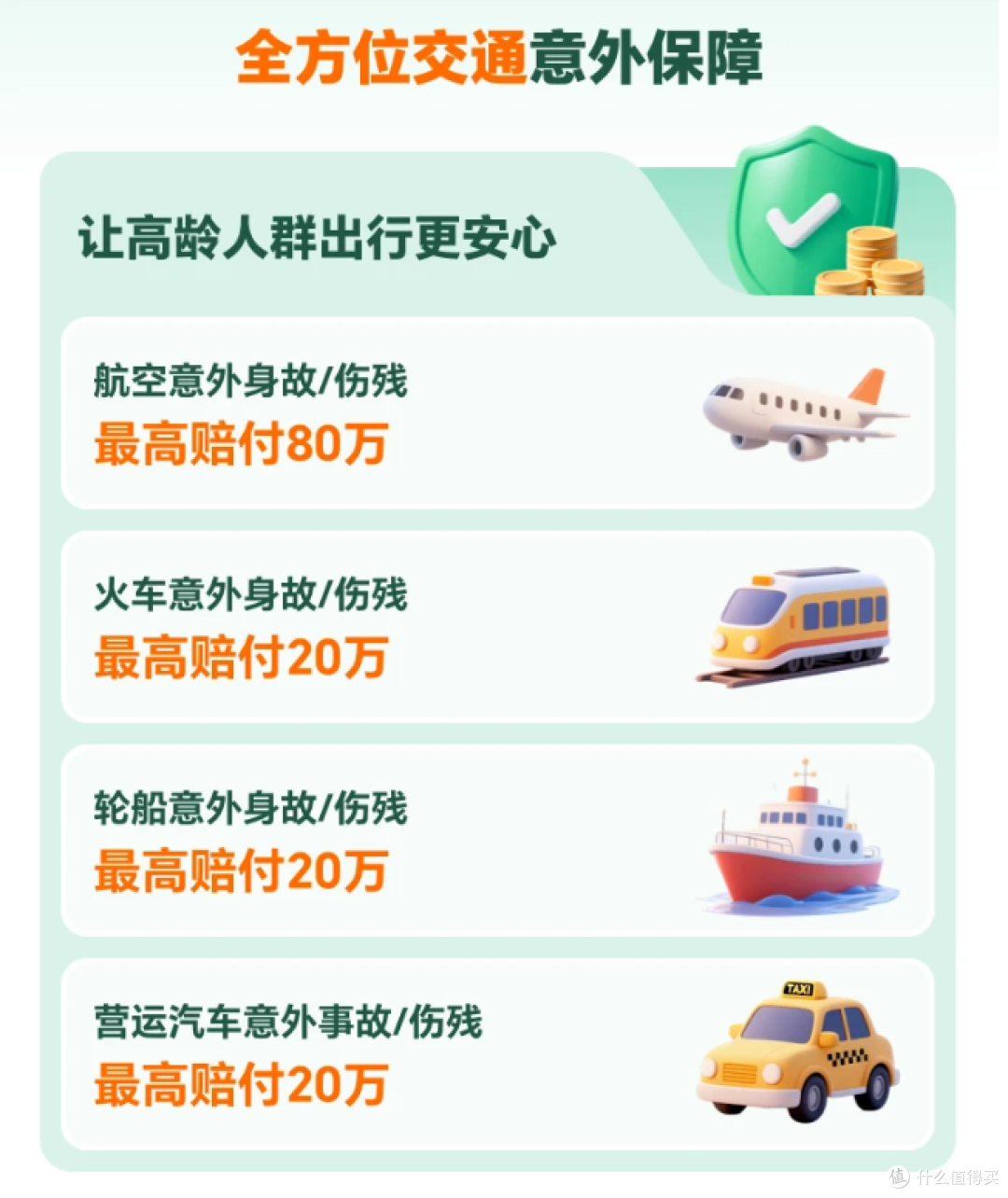 交通意外叠加赔