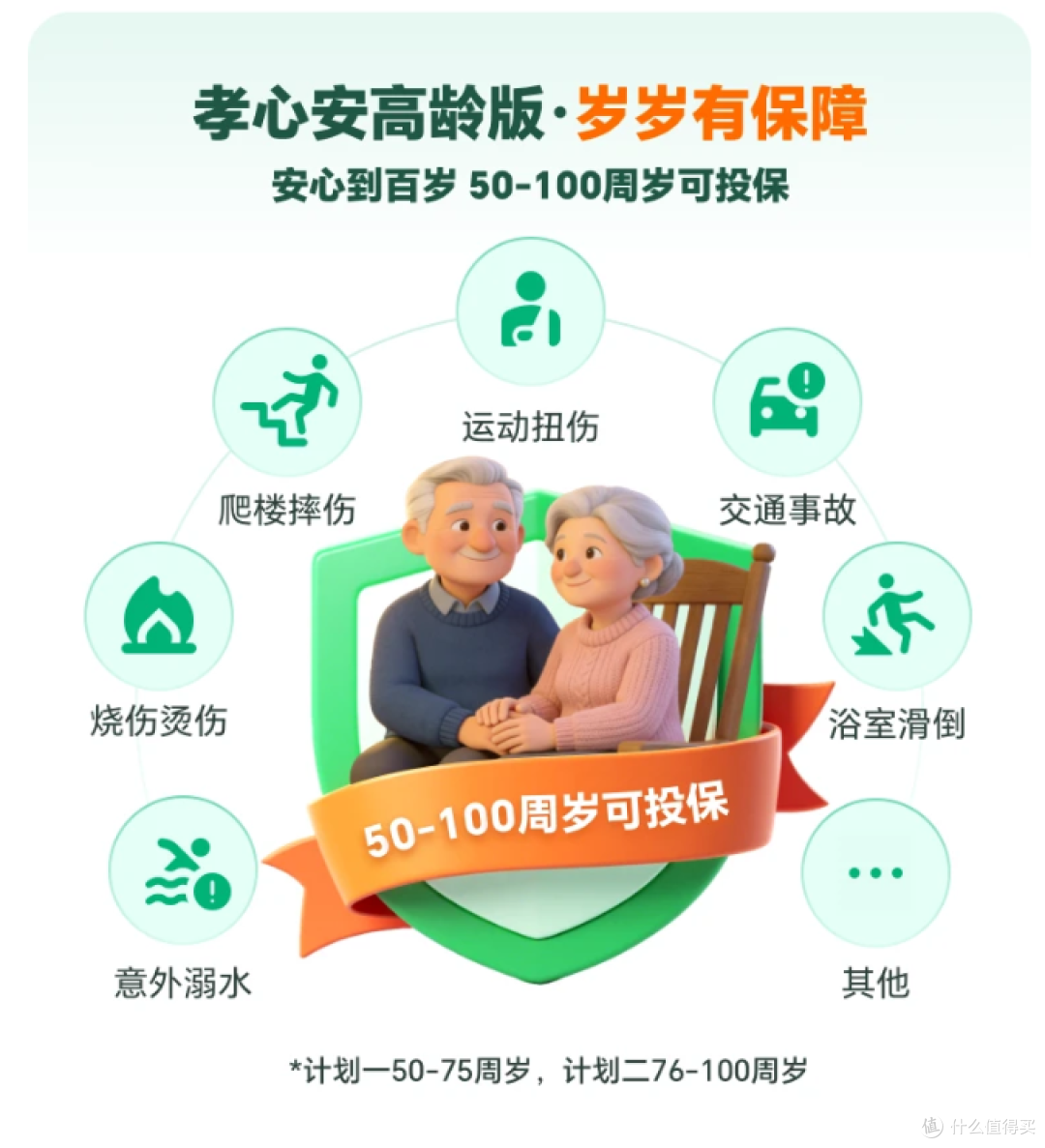 常见意外有哪些