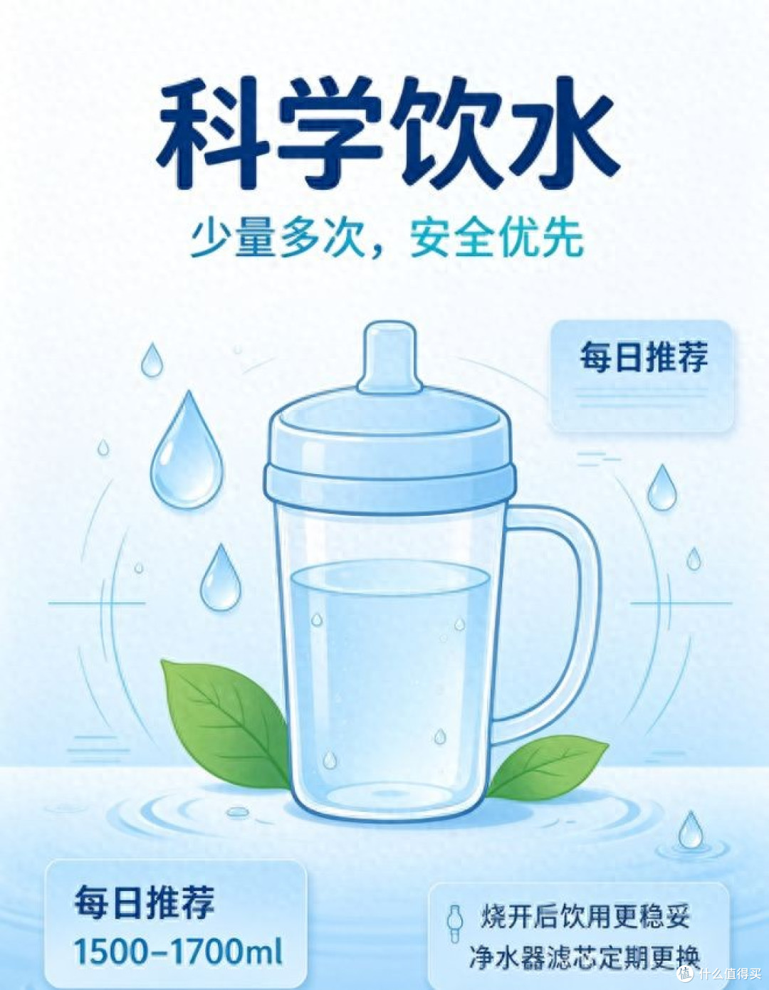 关于饮用水的这些常识,很多人都搞错了