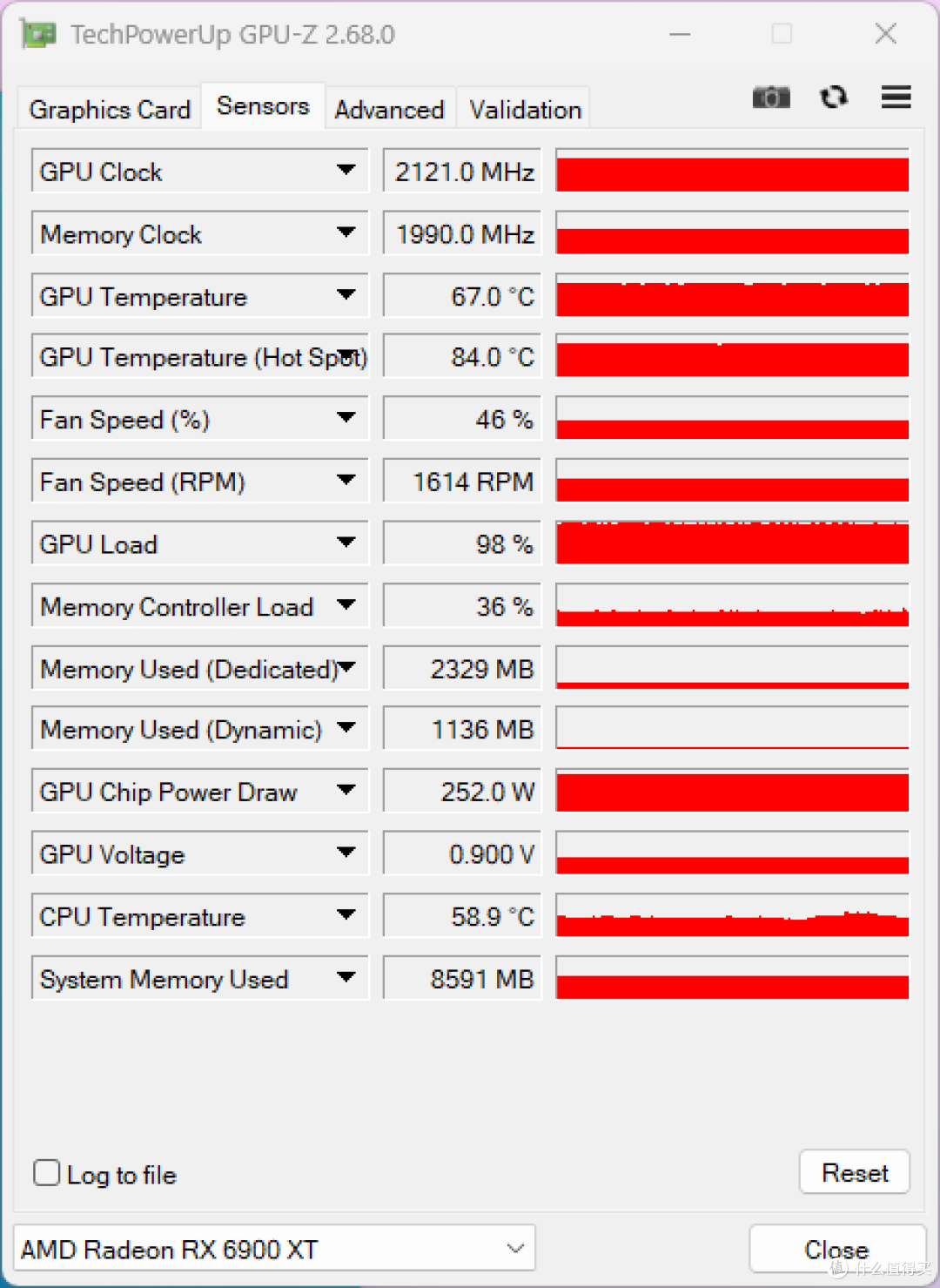 最便宜的16G显存游戏显卡?西风RX 6900XT浪花显卡测试漫谈