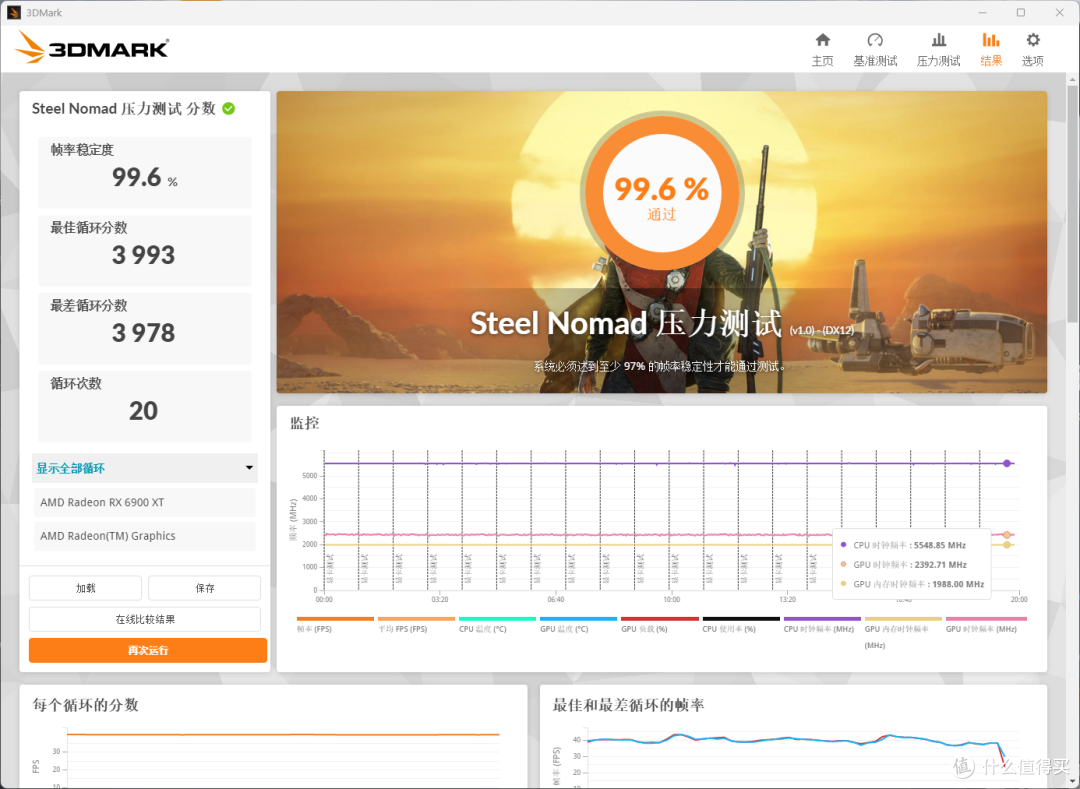 最便宜的16G显存游戏显卡?西风RX 6900XT浪花显卡测试漫谈