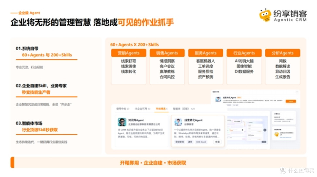 连续6年本土第一之后:纷享销客如何定义中国AI原生智能CRM