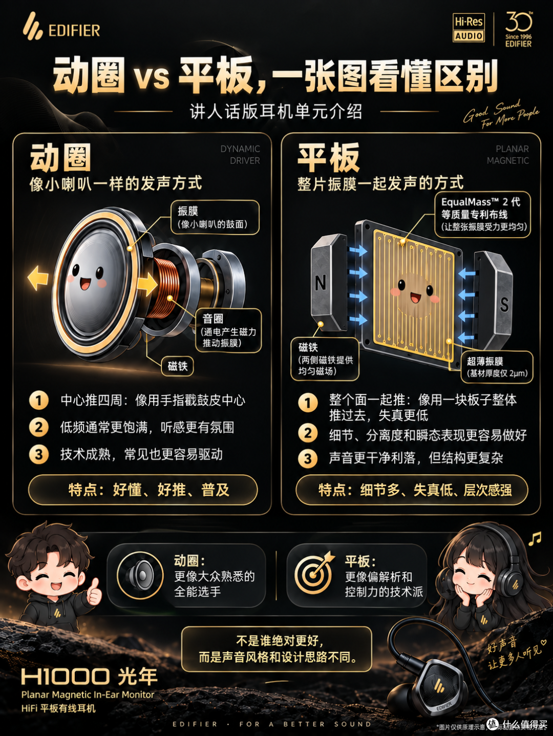 *图片仅供示意，实际配置以实物为准