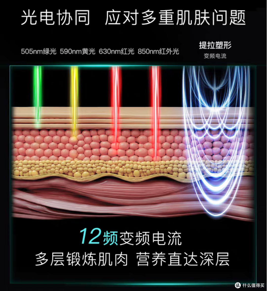 暗沉、松垮、痘印都出现后,我开始用雅萌超光面罩,聊聊使用感受