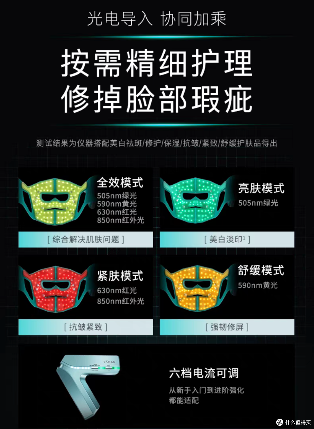 暗沉、松垮、痘印都出现后,我开始用雅萌超光面罩,聊聊使用感受