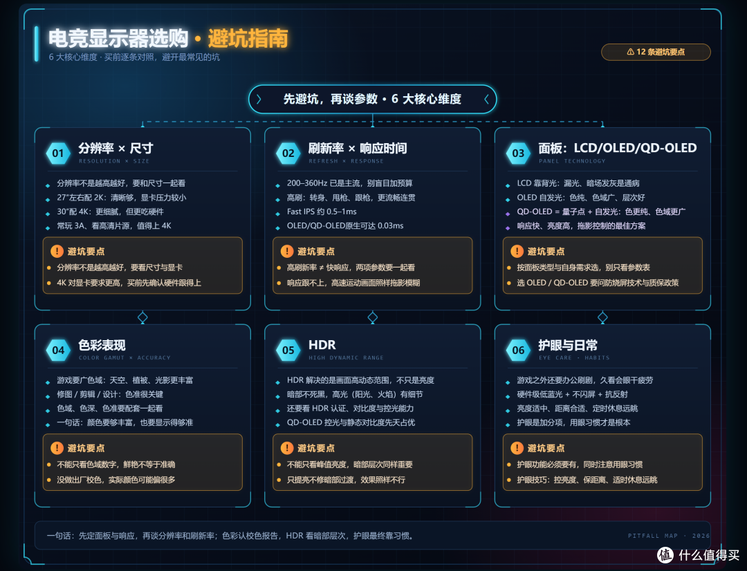 7年全球销量第一的爱攻AGON电竞显示器,QD-OLED双11值得冲吗?