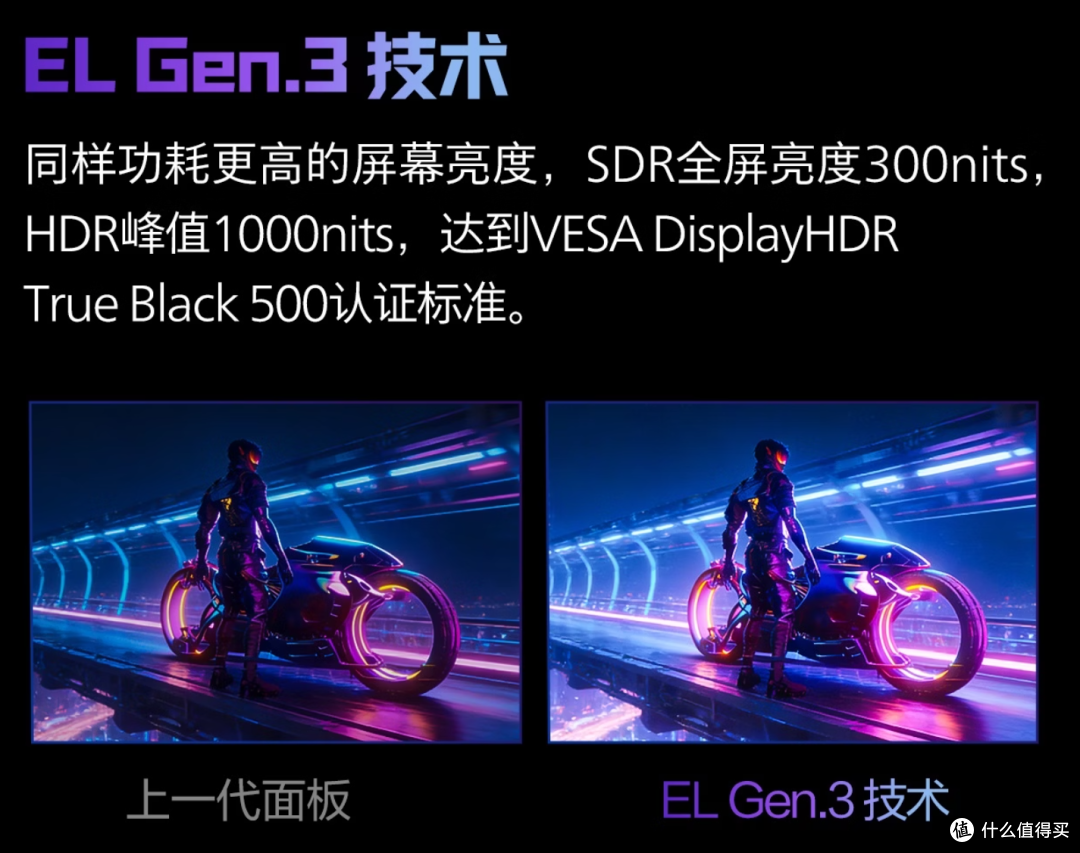 7年全球销量第一的爱攻AGON电竞显示器,QD-OLED双11值得冲吗?
