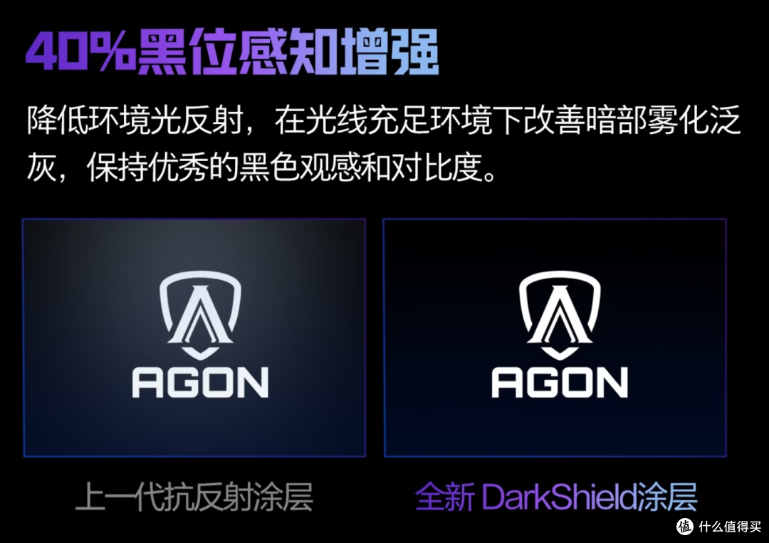 7年全球销量第一的爱攻AGON电竞显示器,QD-OLED双11值得冲吗?