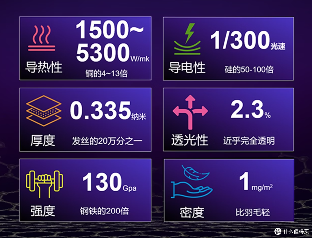7年全球销量第一的爱攻AGON电竞显示器,QD-OLED双11值得冲吗?