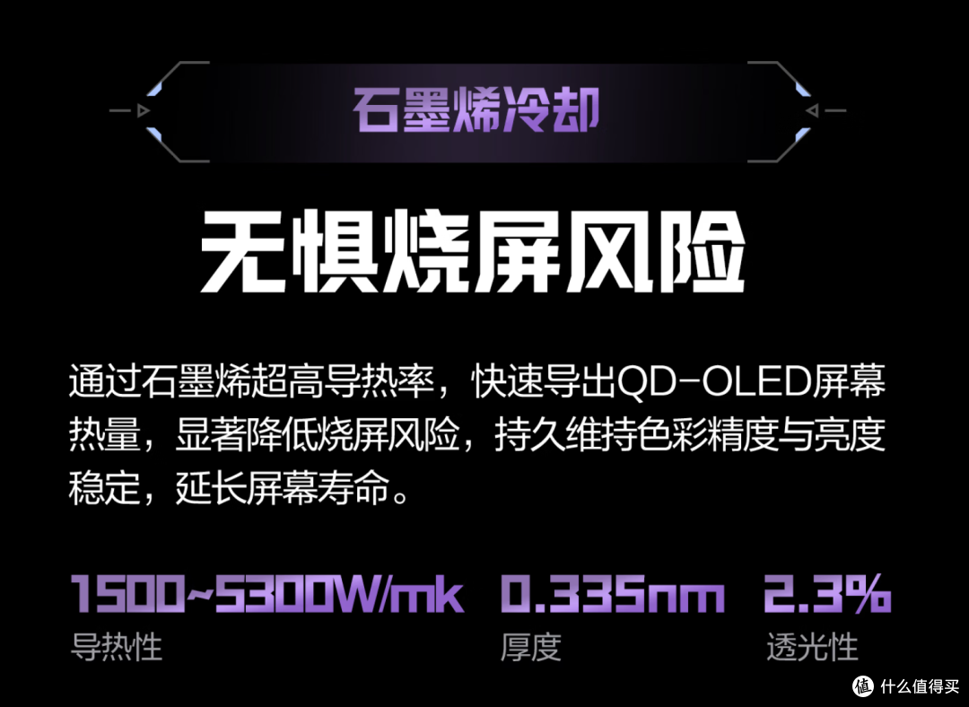 7年全球销量第一的爱攻AGON电竞显示器,QD-OLED双11值得冲吗?