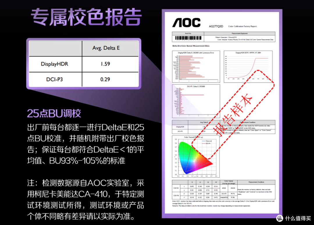 7年全球销量第一的爱攻AGON电竞显示器,QD-OLED双11值得冲吗?