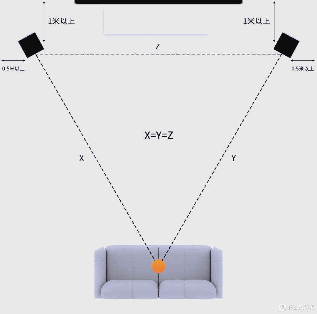迷你音响哪个品牌好性价比高?5款高性价比迷你音响选购指南